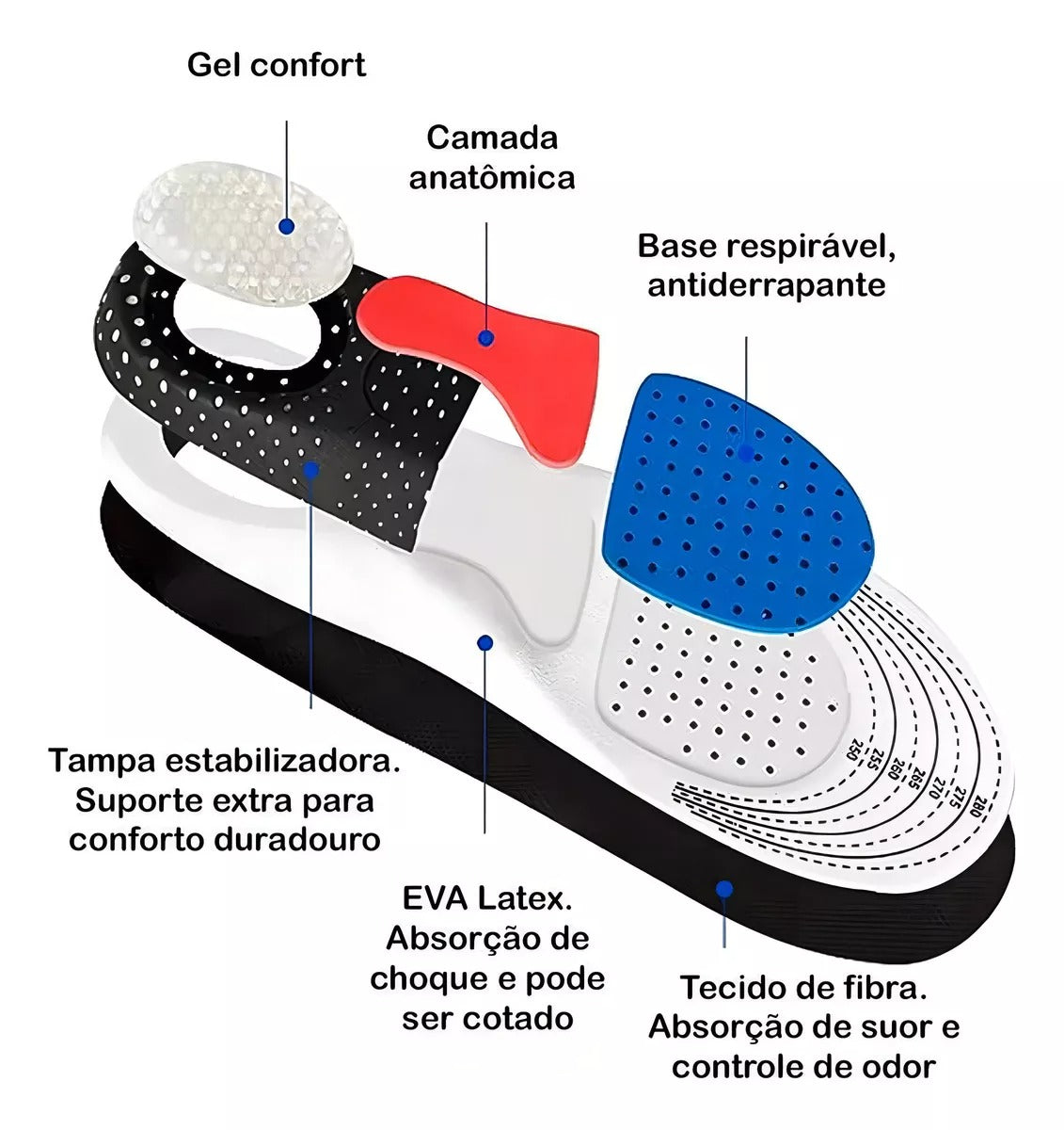StepForce™